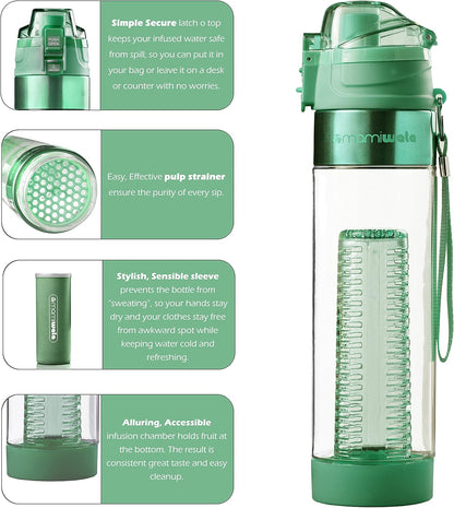 MAMI WATA Fruit Infuser Water Bottle – 24 oz – Tritan Plastic - Unique Stylish Design – Fruit Infused Water recipes eBook & Insulating sleeve – Beautiful Gift Box