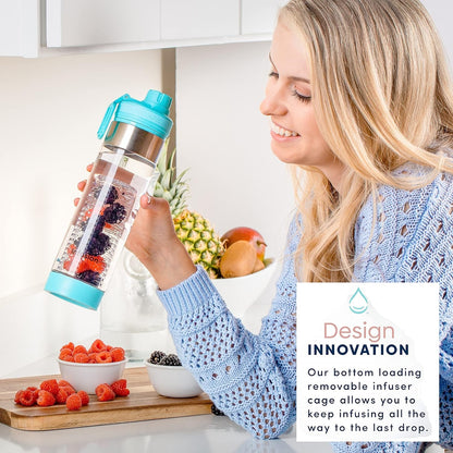 Infusion Pro 24 oz Fruit Infuser Water Bottle, 2 Pack, Flip Top Lid, Insulated Sleeve & Fruit Infused Water eBook : Bottom Loading Infuser