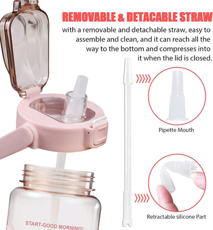 Half Gallon Water Bottle with Sleeve, 64OZ Motivational Water Bottle