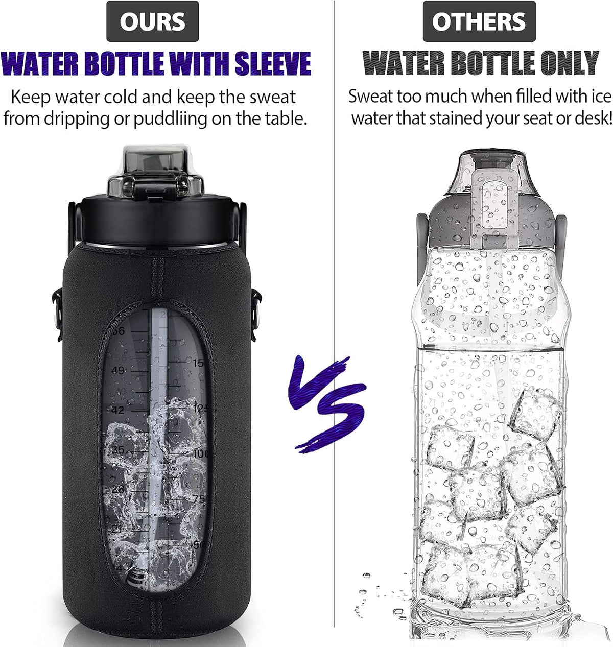 Half Gallon Water Bottle with Sleeve, 64OZ Motivational Water Bottle