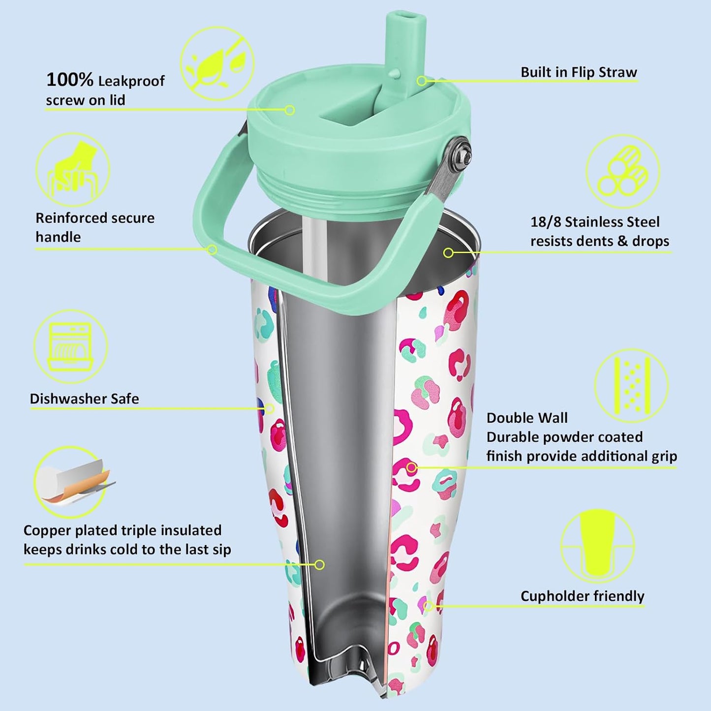 Zukro 40 oz Insulated Tumbler with Top Handle and Flip Straw, Leak Proof | No Sweat Stainless Steel Water Bottle Fits in Cup Holder, Keep Drinks Cold 24 Hours for Outdoors & Gym, BPA Free, Aurora