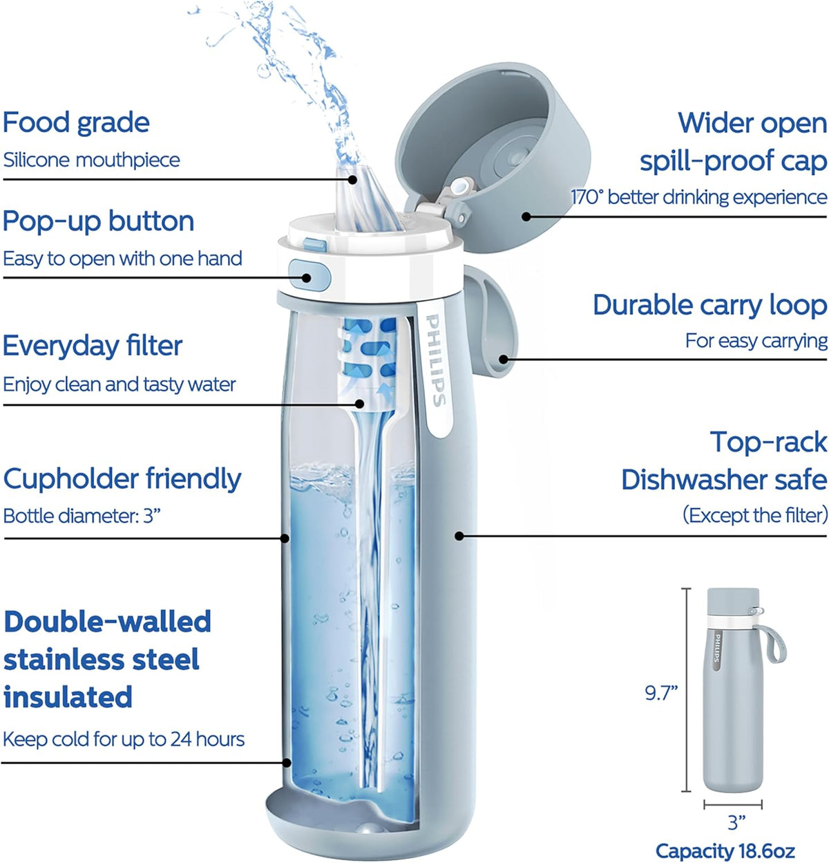 Filtered Water Bottle Stainless Steel Travel Keeps Cold 18.6oz Blue