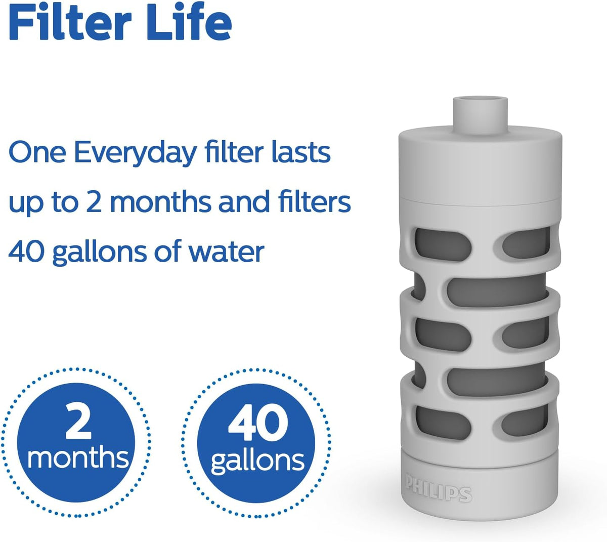 Filtered Water Bottle Stainless Steel Travel Keeps Cold 18.6oz Blue