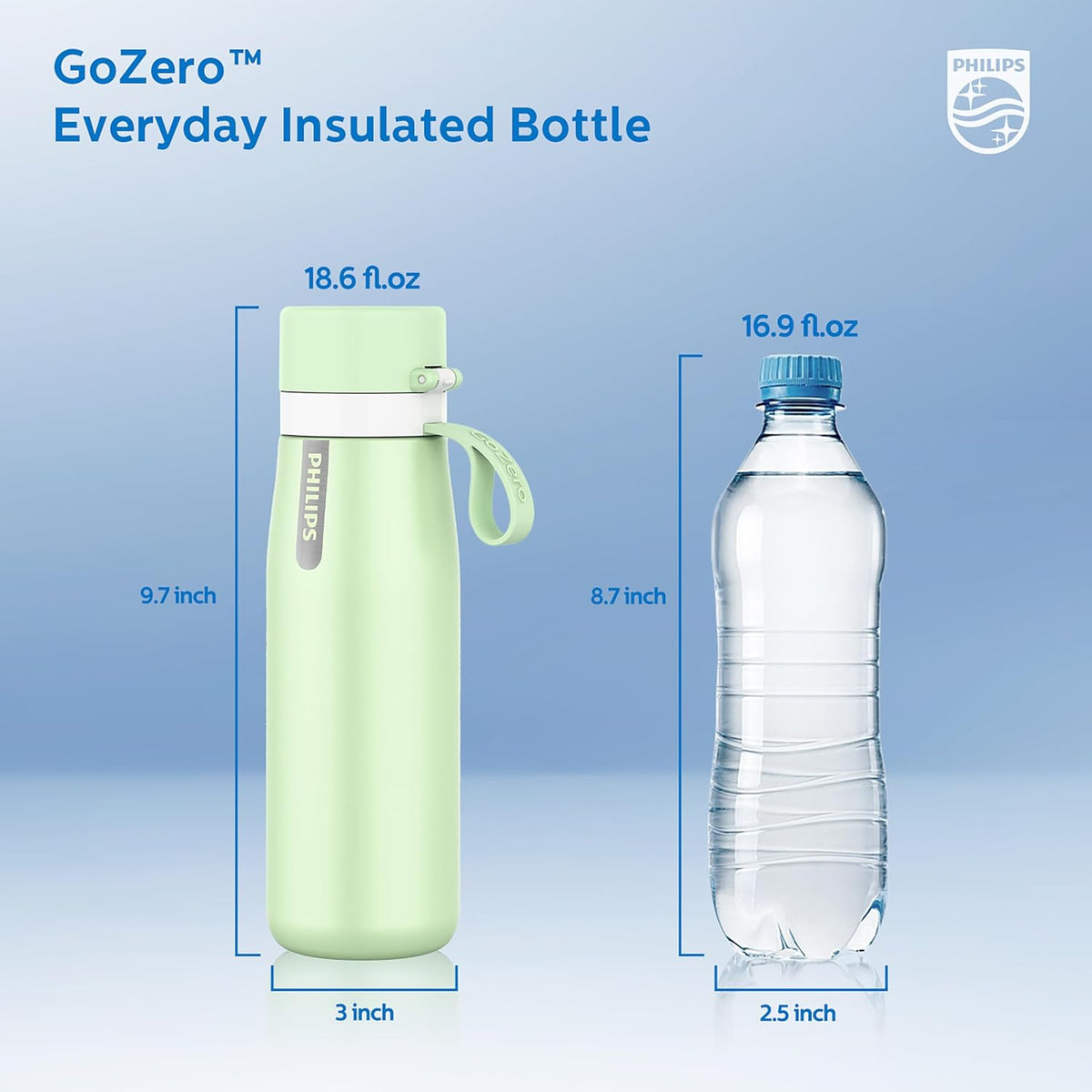 Filtered Water Bottle Stainless Steel Travel Keeps Cold 18.6oz Blue