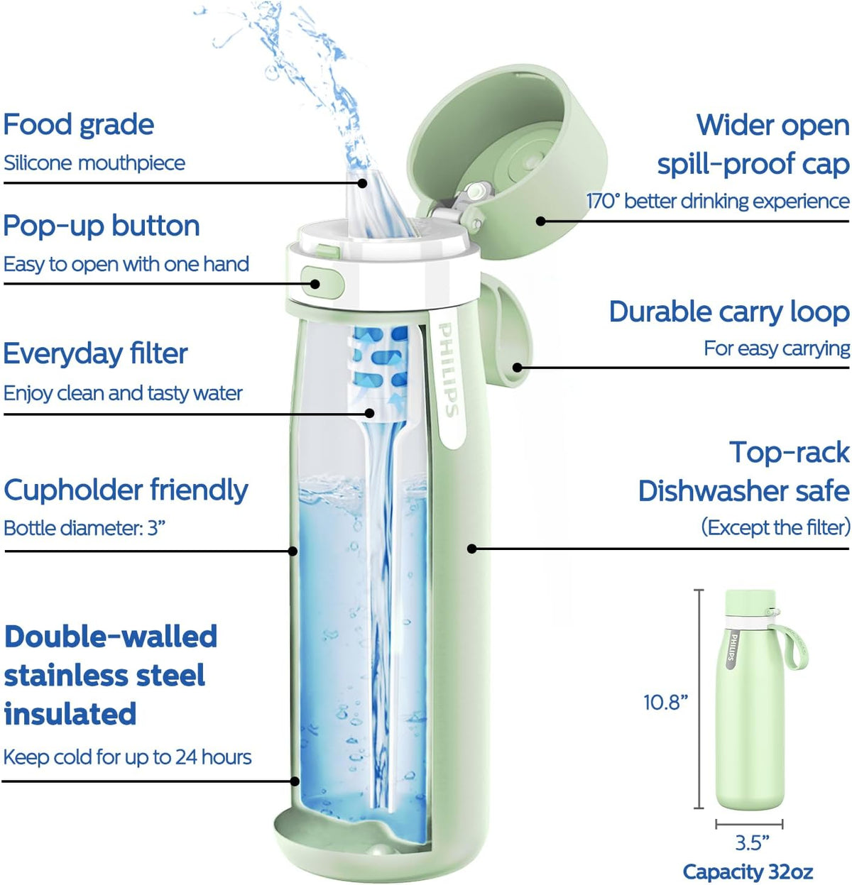 Filtered Water Bottle Stainless Steel Travel Keeps Cold 18.6oz Blue