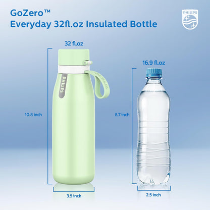 Filtered Water Bottle Stainless Steel Travel Keeps Cold 18.6oz Blue