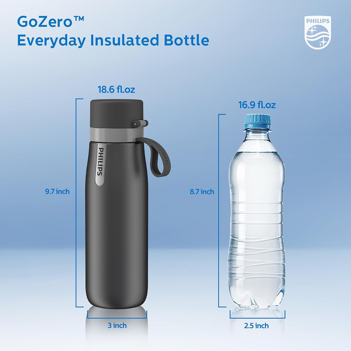 Filtered Water Bottle Stainless Steel Travel Keeps Cold 18.6oz Blue