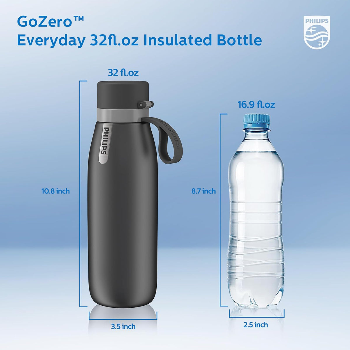 Filtered Water Bottle Stainless Steel Travel Keeps Cold 18.6oz Blue