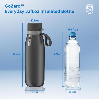 Filtered Water Bottle Stainless Steel Travel Keeps Cold 18.6oz Blue
