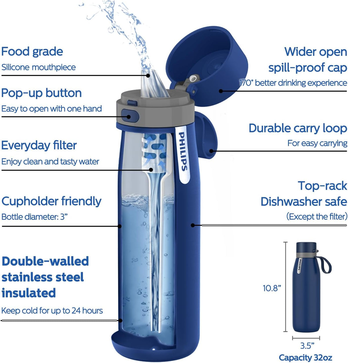 Filtered Water Bottle Stainless Steel Travel Keeps Cold 18.6oz Blue