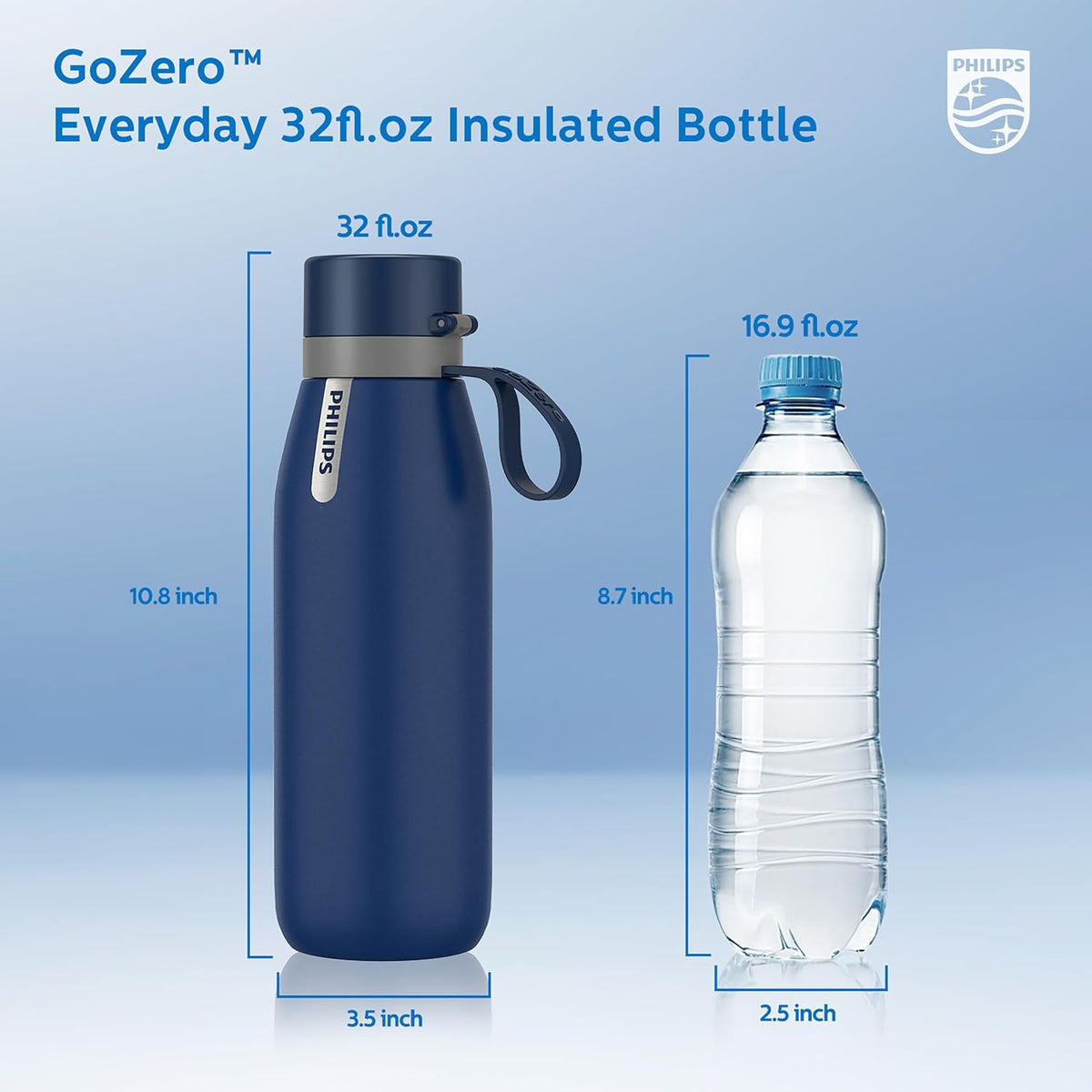 Filtered Water Bottle Stainless Steel Travel Keeps Cold 18.6oz Blue