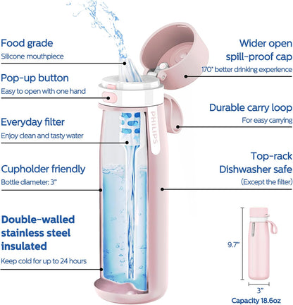 Filtered Water Bottle Stainless Steel Travel Keeps Cold 18.6oz Blue