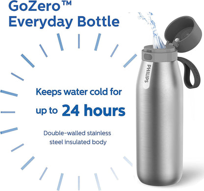Filtered Water Bottle Stainless Steel Travel Keeps Cold 18.6oz Blue