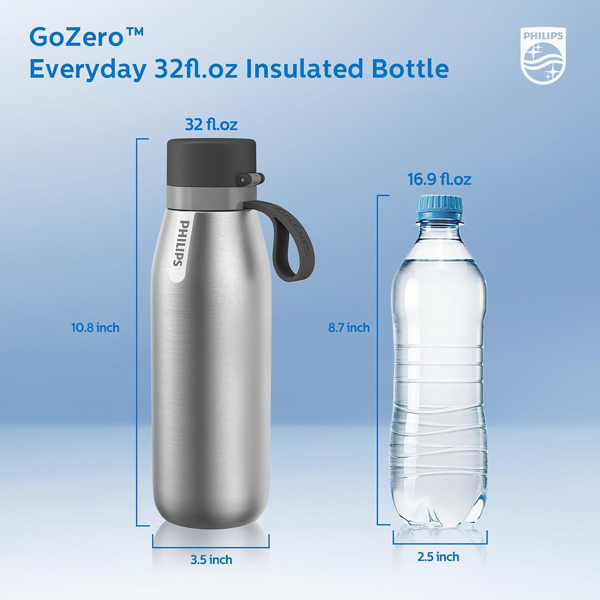 Filtered Water Bottle Stainless Steel Travel Keeps Cold 18.6oz Blue