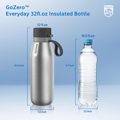 Filtered Water Bottle Stainless Steel Travel Keeps Cold 18.6oz Blue