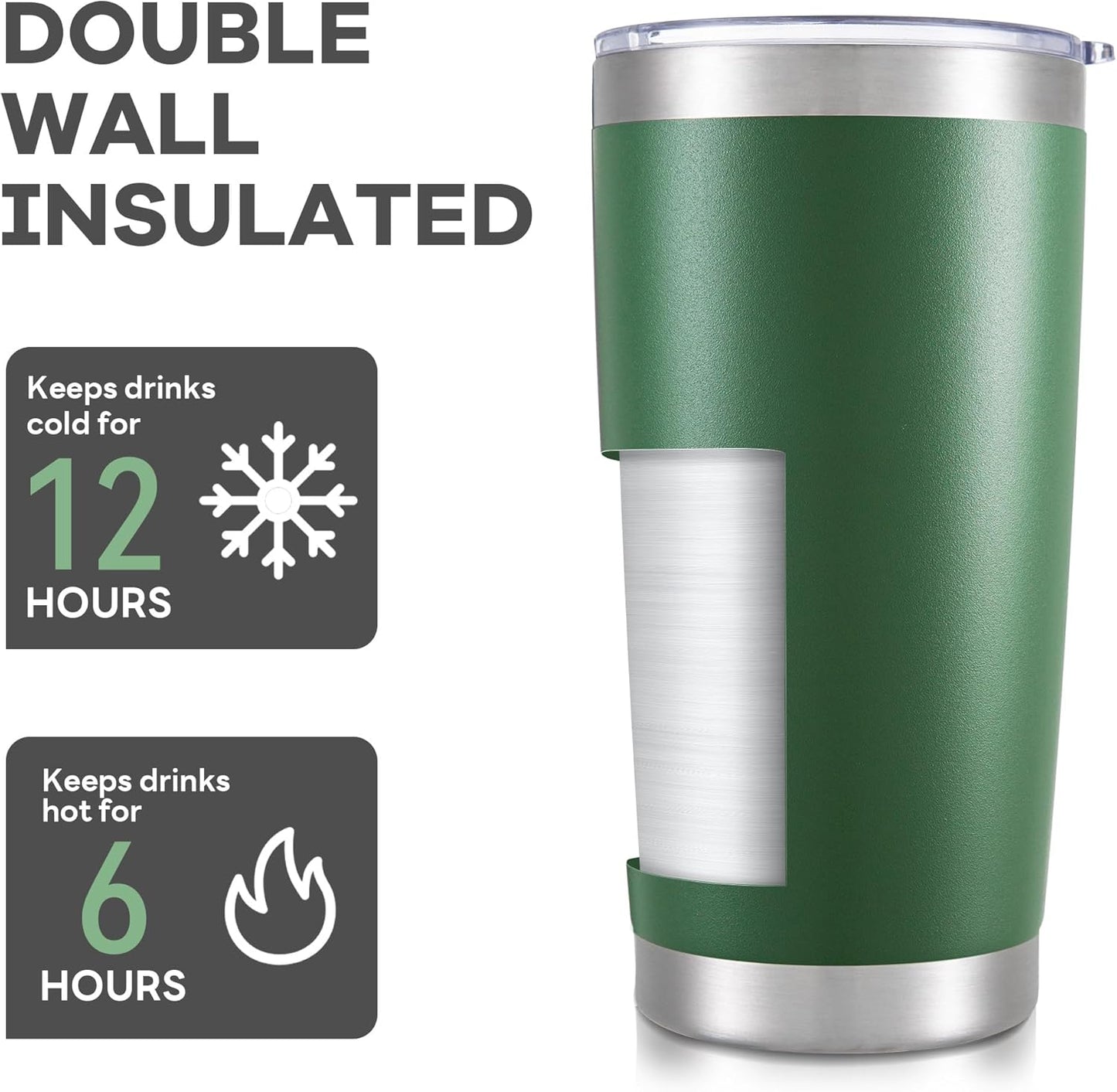 20 oz Tumbler with Lid Stainless Steel Insulated Tumblers Cups Travel Mug | Double Wall Vacuum, Powder Coated, Keep Drinks Cold and Hot, Waterproof Lid, Fit of Car Cup Holders, Sagebrush Green