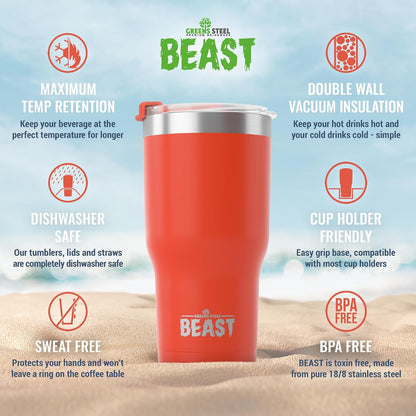 Beast 40 oz tumbler - Vacuum Insulated Tumbler with Straw - Leak Proof Stainless Steel Travel Mug - Double Wall Iced Coffee Cup - Reusable Water Bottle - Gifts for Mom, Women and Men (Rainbow)