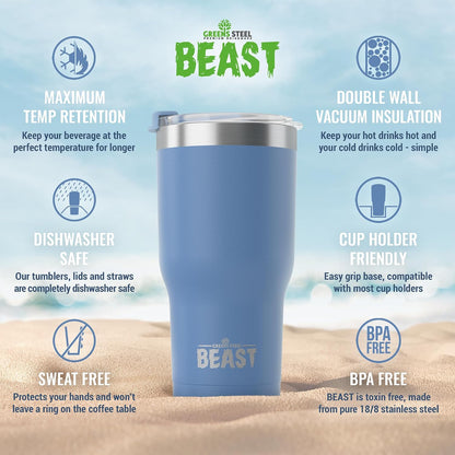 Beast 40 oz tumbler - Vacuum Insulated Tumbler with Straw - Leak Proof Stainless Steel Travel Mug - Double Wall Iced Coffee Cup - Reusable Water Bottle - Gifts for Mom, Women and Men (Rainbow)