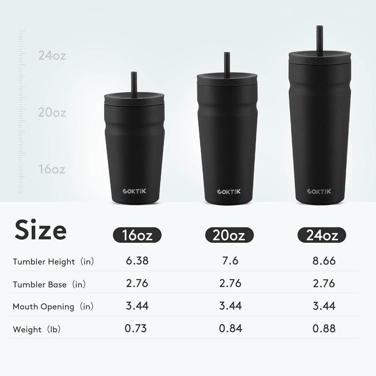 24oz Insulated Tumbler with Lid and Straw Iced Coffee Cup Reusable Stainless Steel Travel Mug Water Bottle Cupholder Friendly for Women Men Her Him (Bay Leaf)