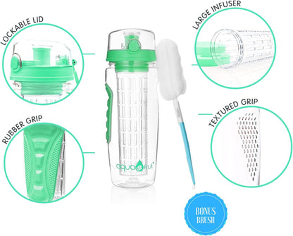 aquaFrut 32 OZ Fruit Infuser Water Bottle BPA-Free Fruit Infusion Sports Bottle - Flip Top Lid w Drinking Spout, Leak Proof, Made of Durable Tritan. Free Recipe eBook! (Teal)