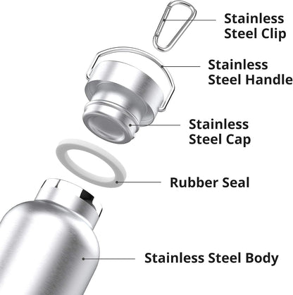 34 OZ Uninsulated Single Walled Stainless Steel Sports Water Bottle 18/8 Food Grade for Cyclists, Runners, Hikers, Beach Goers, Picnics, Camping - BPA Free