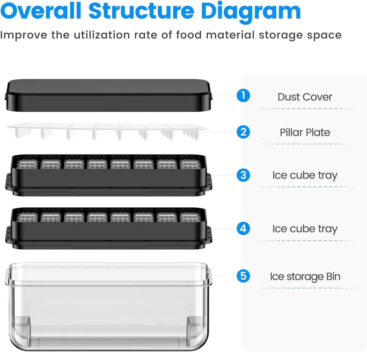 Ice Cube Tray with Lid and Bin, Easy Release 56 Cubes for Freezer