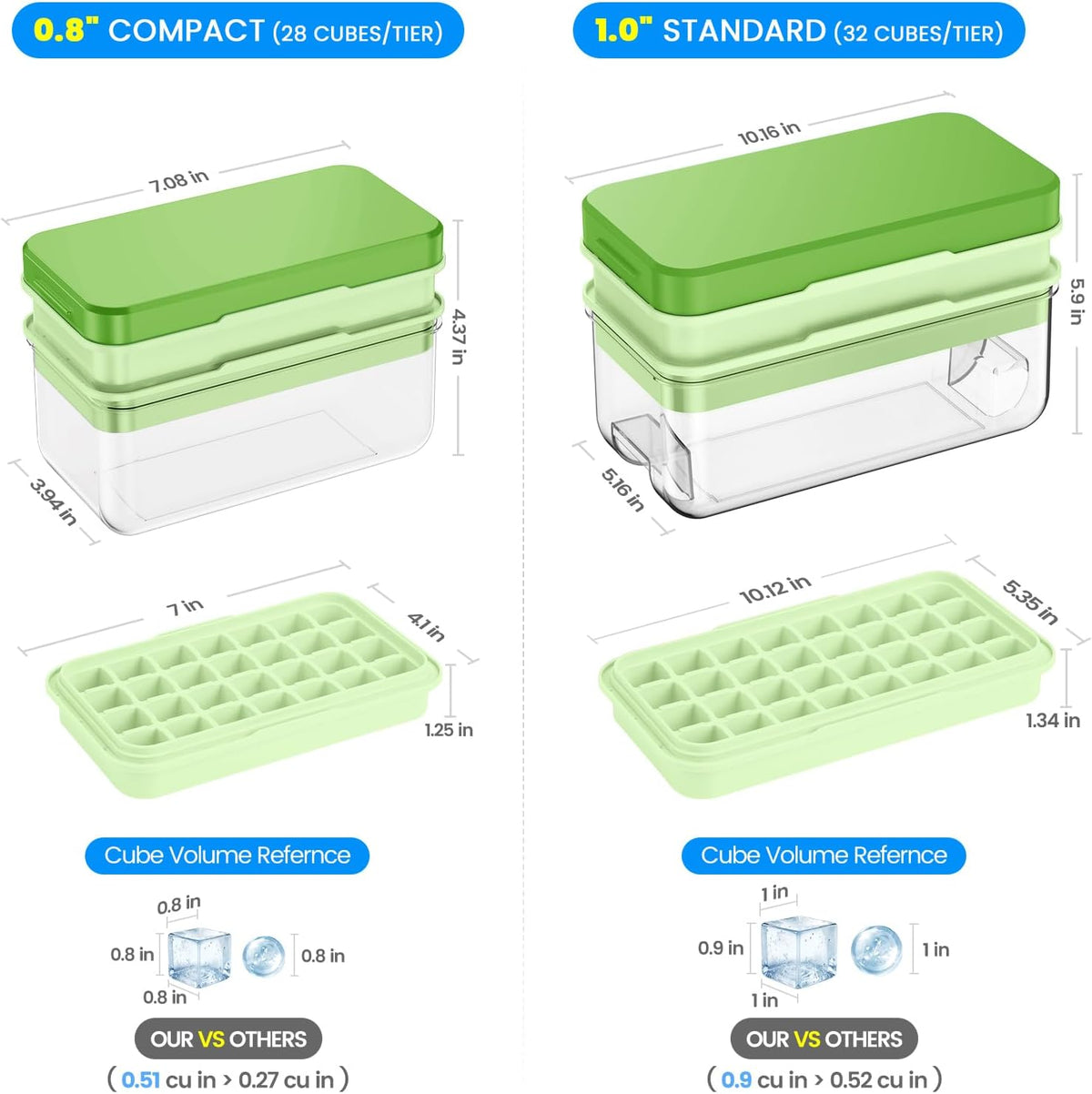 Ice Cube Tray with Lid and Bin, Easy Release 56 Cubes for Freezer
