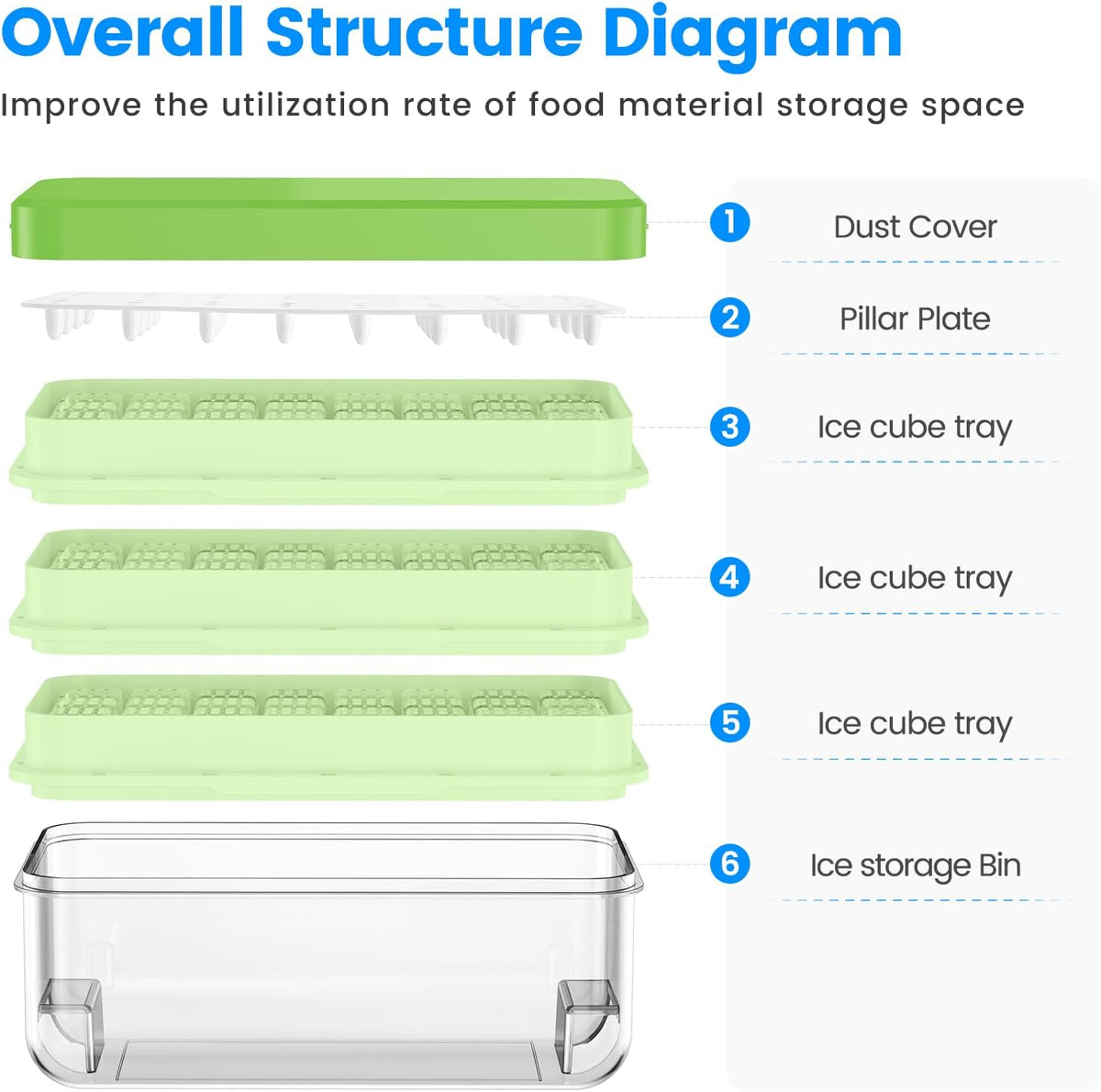 Ice Cube Tray with Lid and Bin, Easy Release 56 Cubes for Freezer