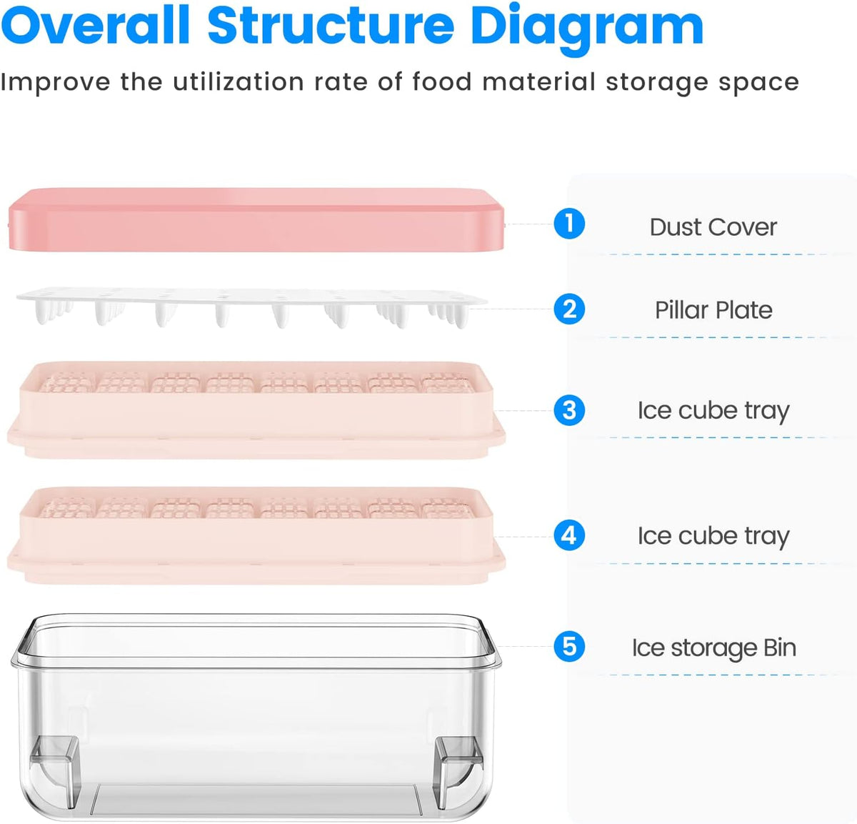 Ice Cube Tray with Lid and Bin, Easy Release 56 Cubes for Freezer