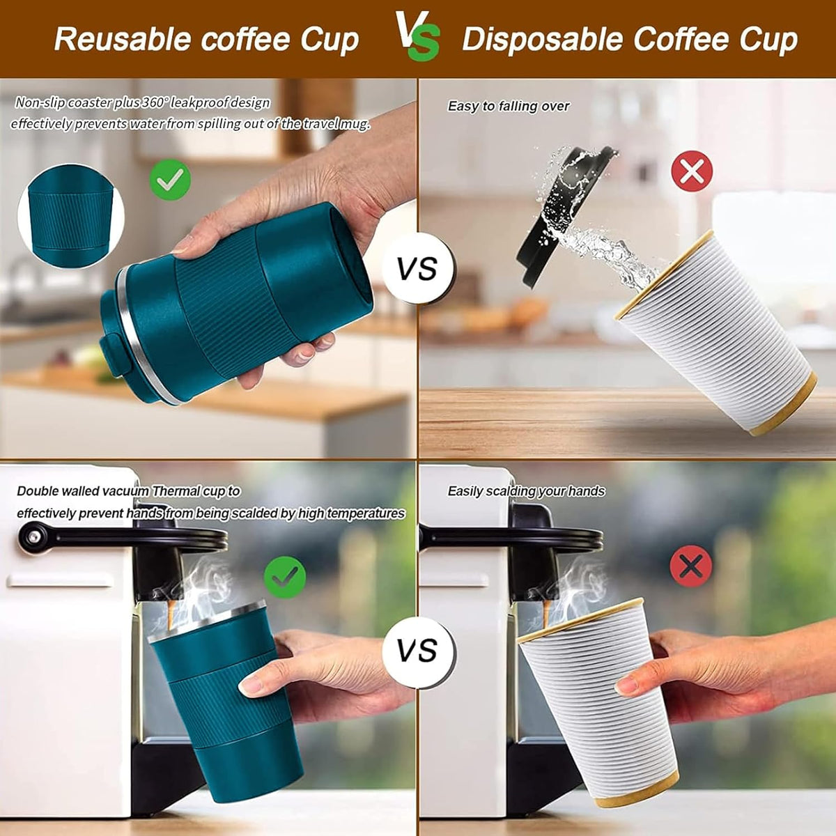 Insulated Travel Coffee Mug, Stainless Steel Coffee Cup with Leakproof Lid