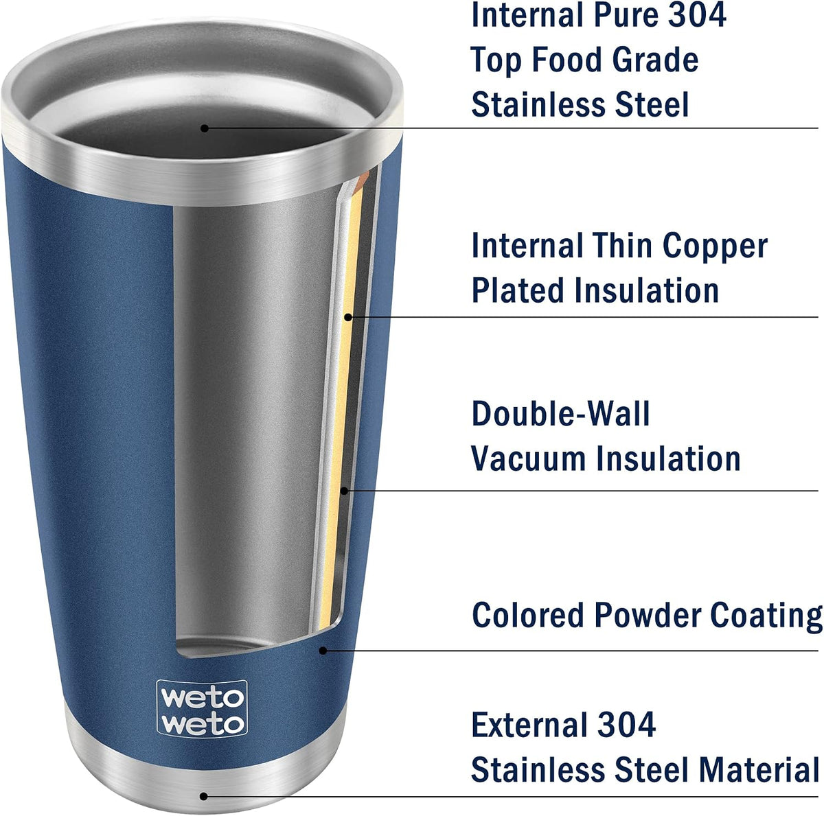 20oz Tumbler, Stainless Steel Vacuum Insulated Coffee Travel Mug, Double Wall Powder Coated Insulated Coffee Mug Travel Mug with Lid Thermal Cup for Outdoor, Stainless steel, 6 Pack