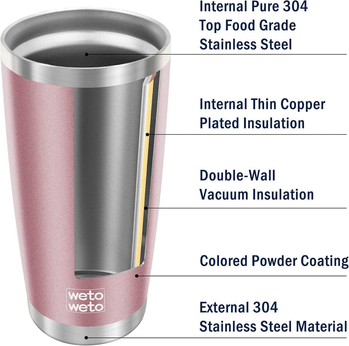 20oz Tumbler, Stainless Steel Vacuum Insulated Coffee Travel Mug, Double Wall Powder Coated Insulated Coffee Mug Travel Mug with Lid Thermal Cup for Outdoor, Stainless steel, 6 Pack
