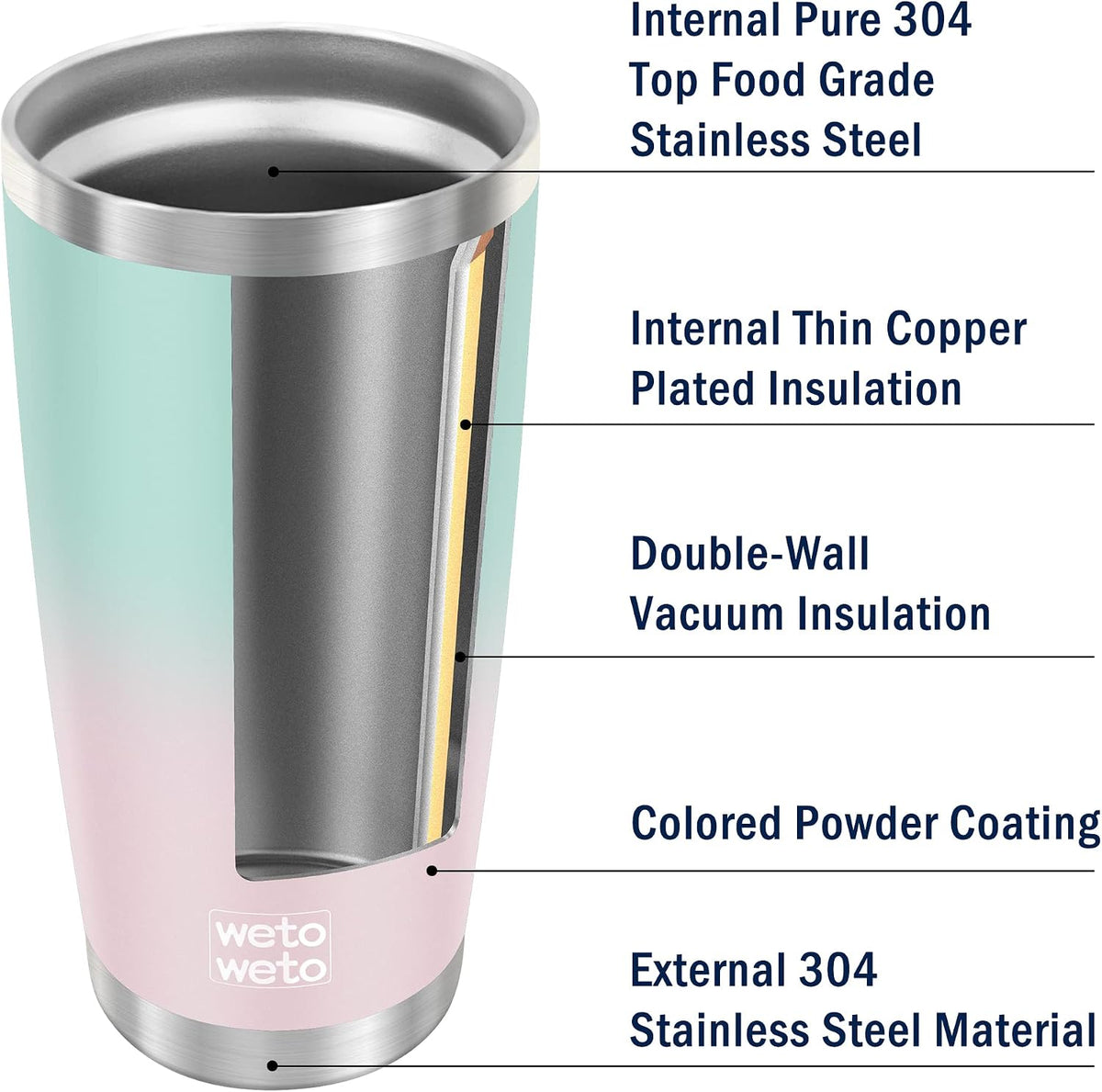 20oz Tumbler, Stainless Steel Vacuum Insulated Coffee Travel Mug, Double Wall Powder Coated Insulated Coffee Mug Travel Mug with Lid Thermal Cup for Outdoor, Stainless steel, 6 Pack