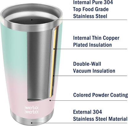 20oz Tumbler, Stainless Steel Vacuum Insulated Coffee Travel Mug, Double Wall Powder Coated Insulated Coffee Mug Travel Mug with Lid Thermal Cup for Outdoor, Stainless steel, 6 Pack