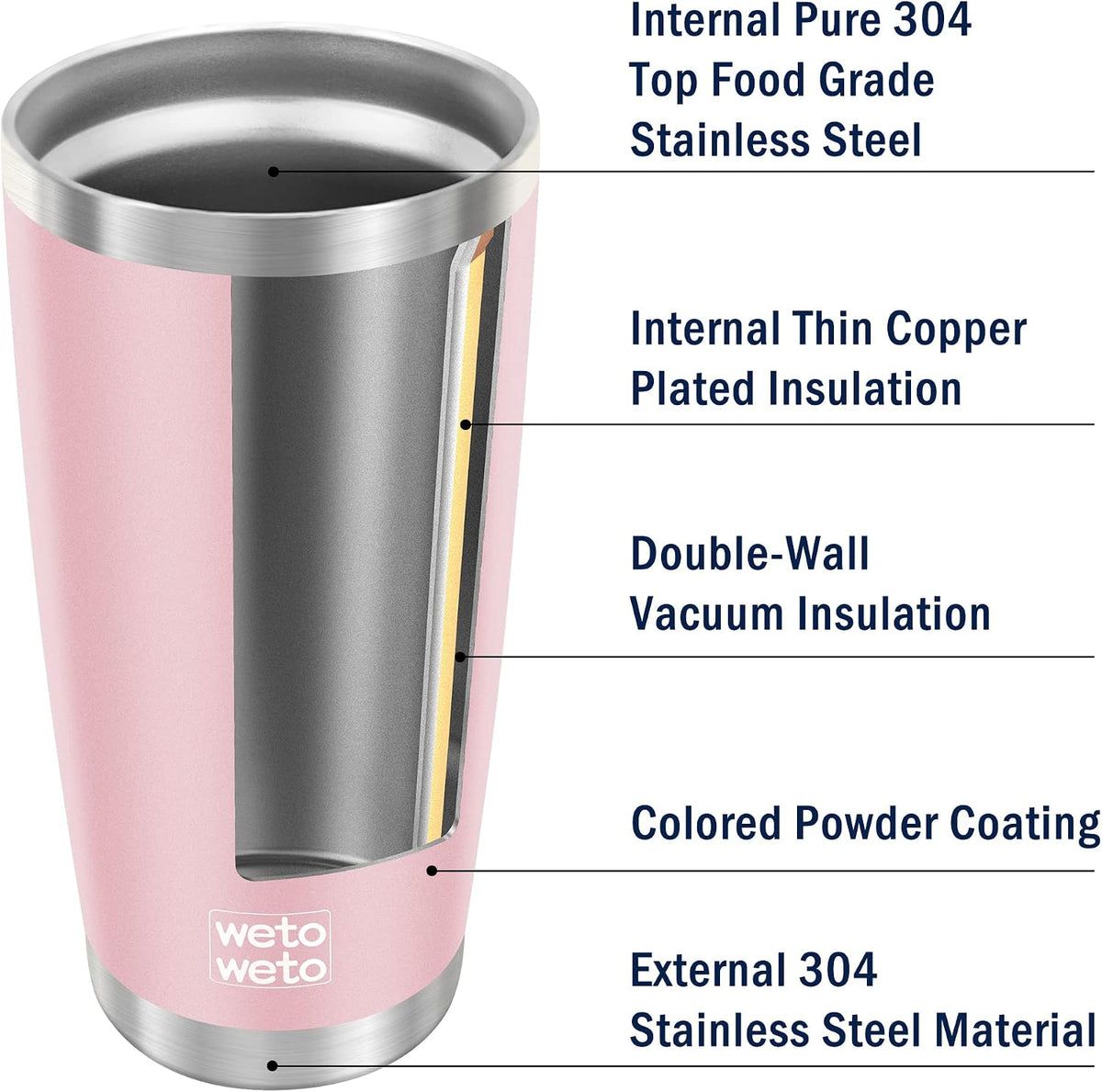 20oz Tumbler, Stainless Steel Vacuum Insulated Coffee Travel Mug, Double Wall Powder Coated Insulated Coffee Mug Travel Mug with Lid Thermal Cup for Outdoor, Stainless steel, 6 Pack