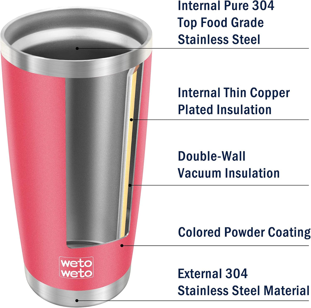 20oz Tumbler, Stainless Steel Vacuum Insulated Coffee Travel Mug, Double Wall Powder Coated Insulated Coffee Mug Travel Mug with Lid Thermal Cup for Outdoor, Stainless steel, 6 Pack