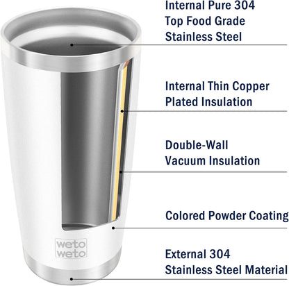20oz Tumbler, Stainless Steel Vacuum Insulated Coffee Travel Mug, Double Wall Powder Coated Insulated Coffee Mug Travel Mug with Lid Thermal Cup for Outdoor, Stainless steel, 6 Pack