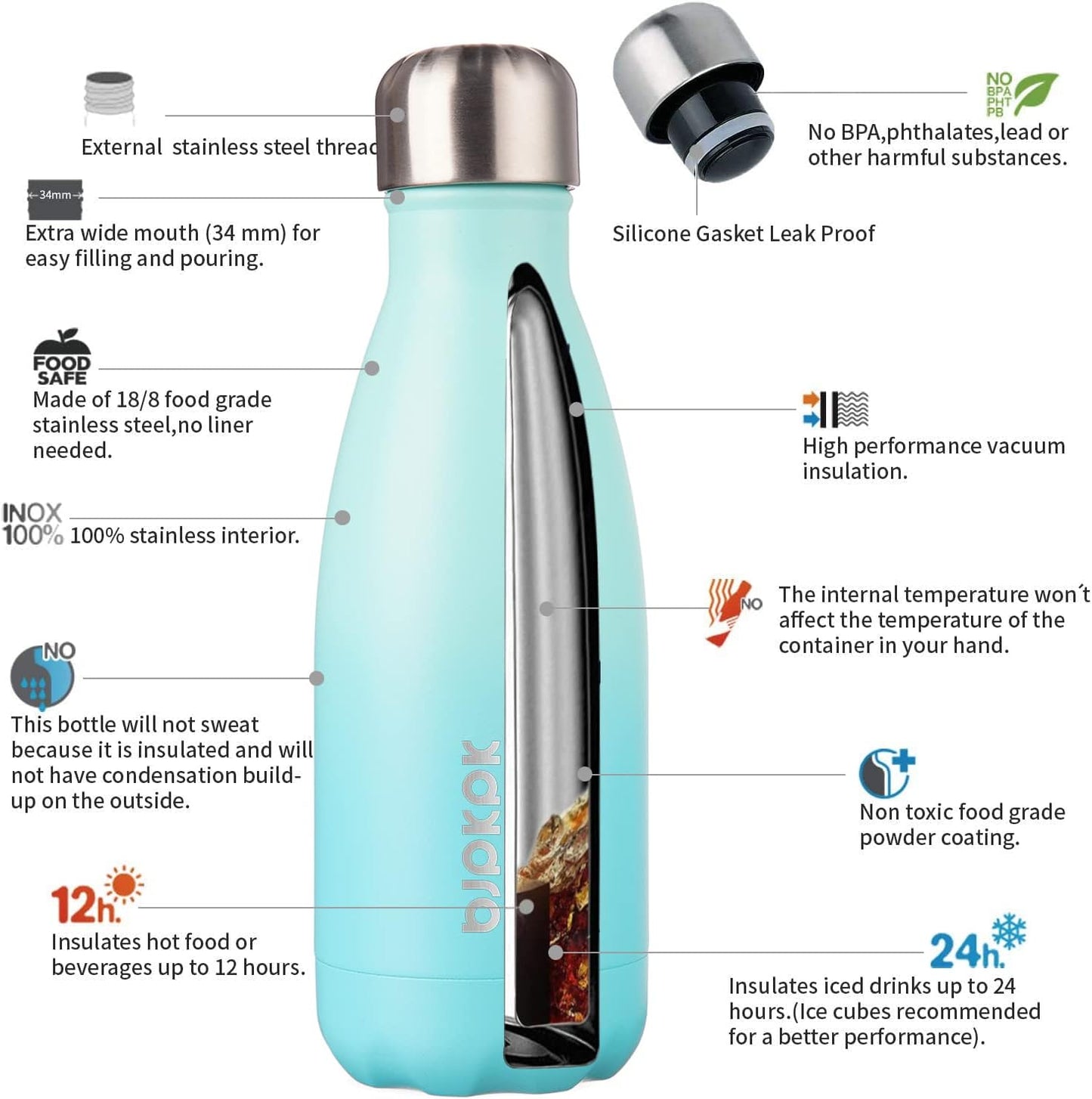 25 oz Insulated Stainless Steel Water Bottle, Metal Sports Flask | Double Wall Vacuum, Leak Proof, Keeps Hot/Cold, BPA Free, Dishwasher Safe, Cupholder Friendly, Travel, Lake Blue - Colors B