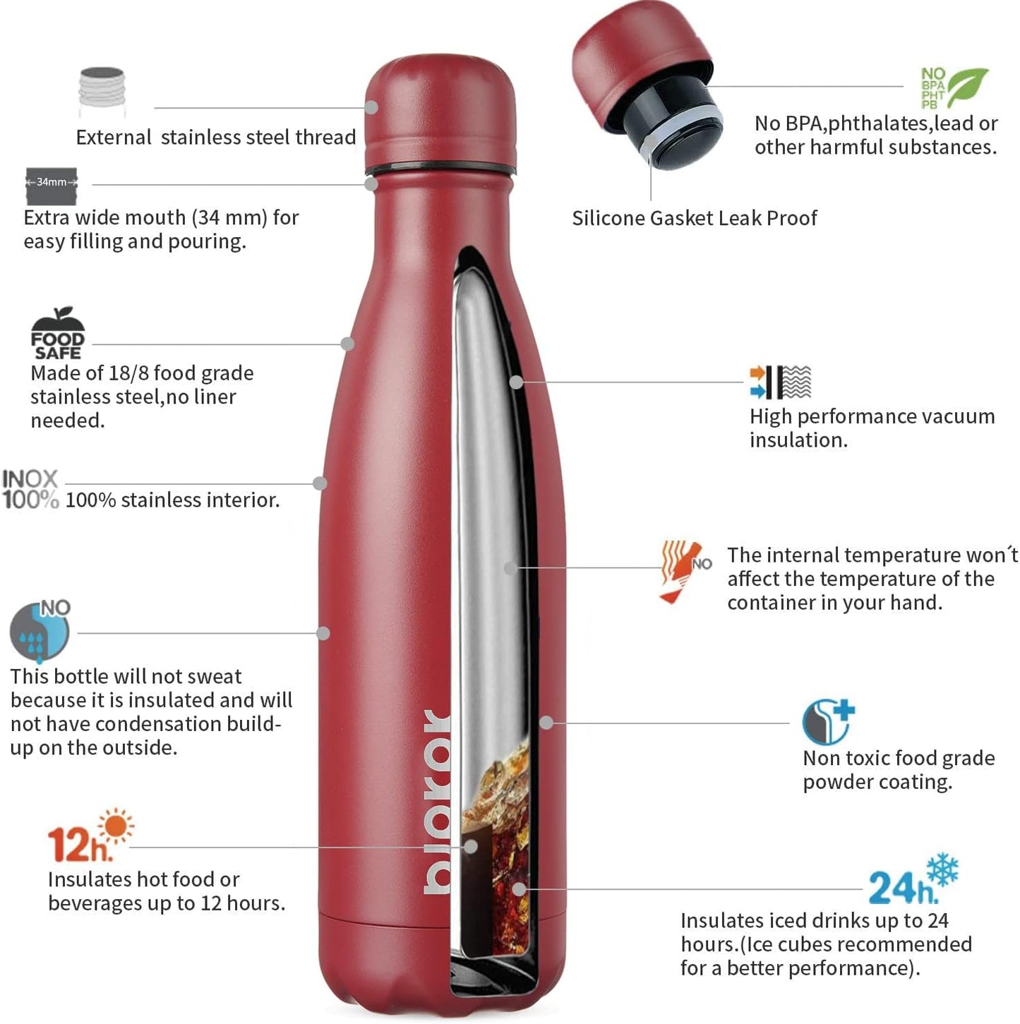 25 oz Insulated Stainless Steel Water Bottle, Metal Sports Flask | Double Wall Vacuum, Leak Proof, Keeps Hot/Cold, BPA Free, Dishwasher Safe, Cupholder Friendly, Travel, Lake Blue - Colors B