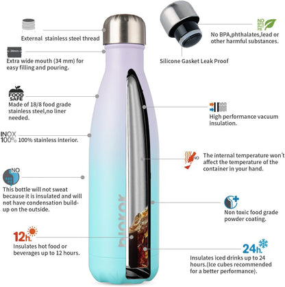 25 oz Insulated Stainless Steel Water Bottle, Metal Sports Flask | Double Wall Vacuum, Leak Proof, Keeps Hot/Cold, BPA Free, Dishwasher Safe, Cupholder Friendly, Travel, Lake Blue - Colors B