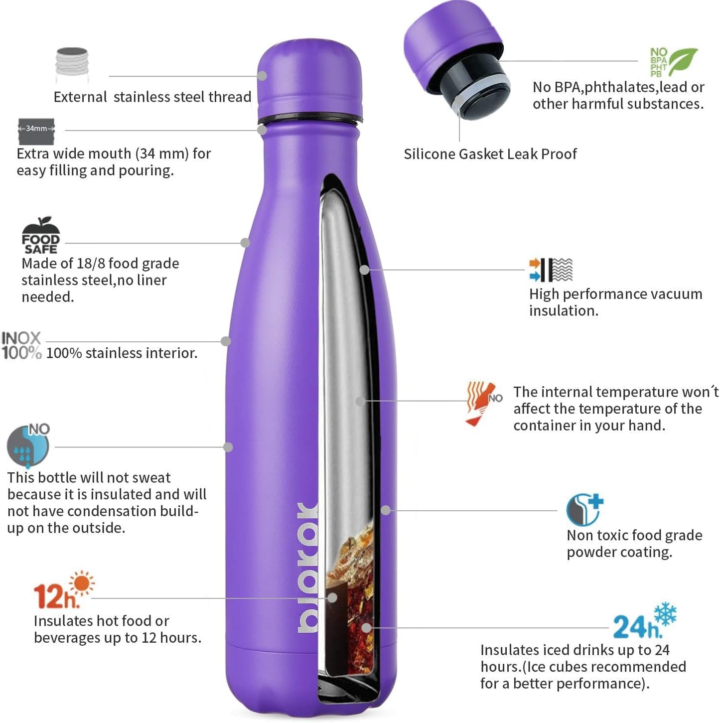 25 oz Insulated Stainless Steel Water Bottle, Metal Sports Flask | Double Wall Vacuum, Leak Proof, Keeps Hot/Cold, BPA Free, Dishwasher Safe, Cupholder Friendly, Travel, Lake Blue - Colors B