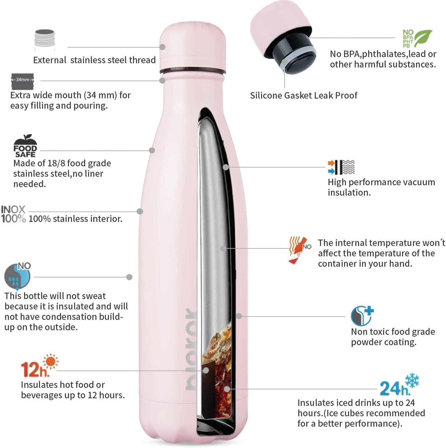 25 oz Insulated Stainless Steel Water Bottle, Metal Sports Flask | Double Wall Vacuum, Leak Proof, Keeps Hot/Cold, BPA Free, Dishwasher Safe, Cupholder Friendly, Travel, Lake Blue - Colors B