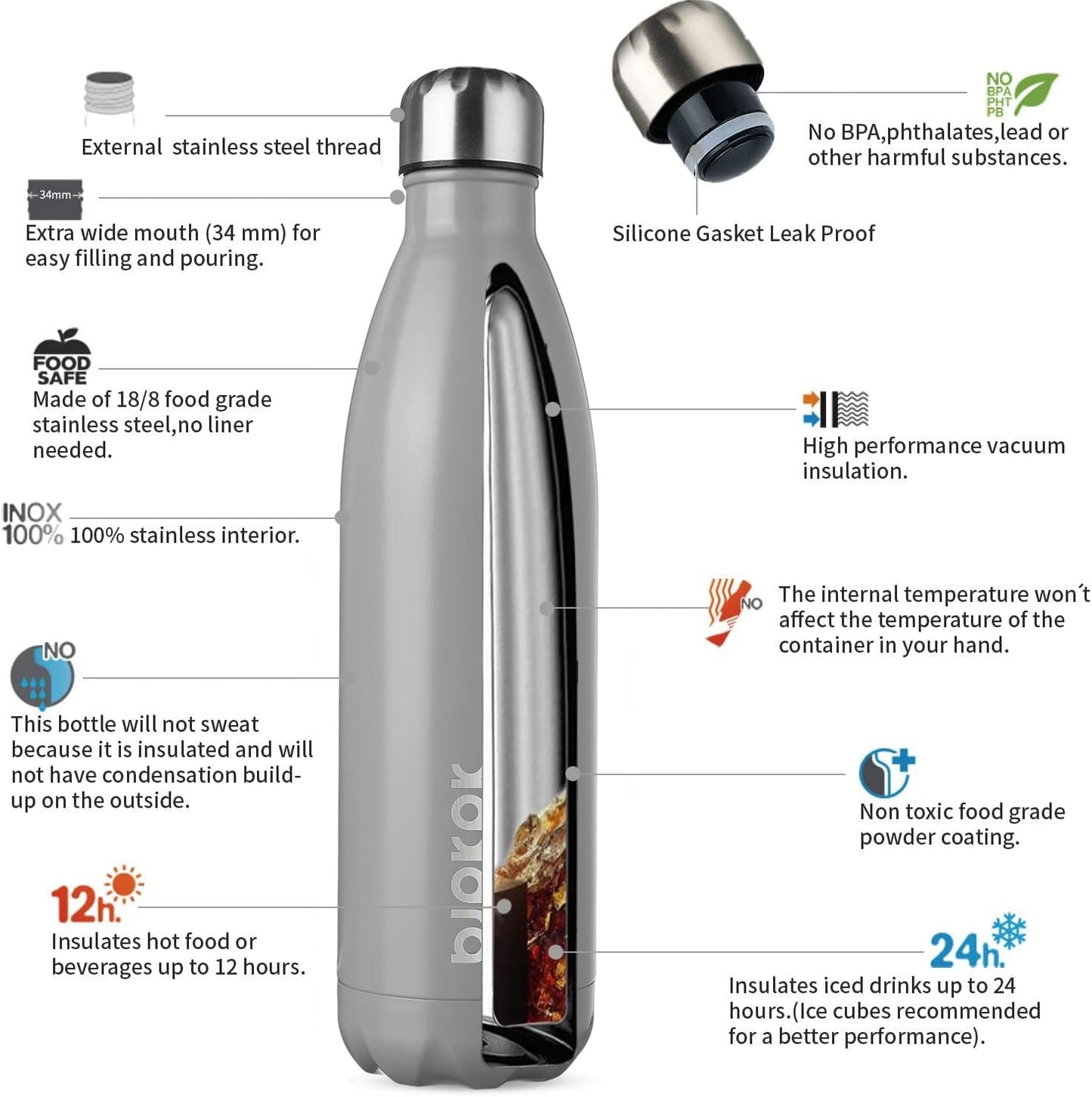 25 oz Insulated Stainless Steel Water Bottle, Metal Sports Flask | Double Wall Vacuum, Leak Proof, Keeps Hot/Cold, BPA Free, Dishwasher Safe, Cupholder Friendly, Travel, Lake Blue - Colors B