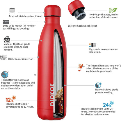 25 oz Insulated Stainless Steel Water Bottle, Metal Sports Flask | Double Wall Vacuum, Leak Proof, Keeps Hot/Cold, BPA Free, Dishwasher Safe, Cupholder Friendly, Travel, Lake Blue - Colors B