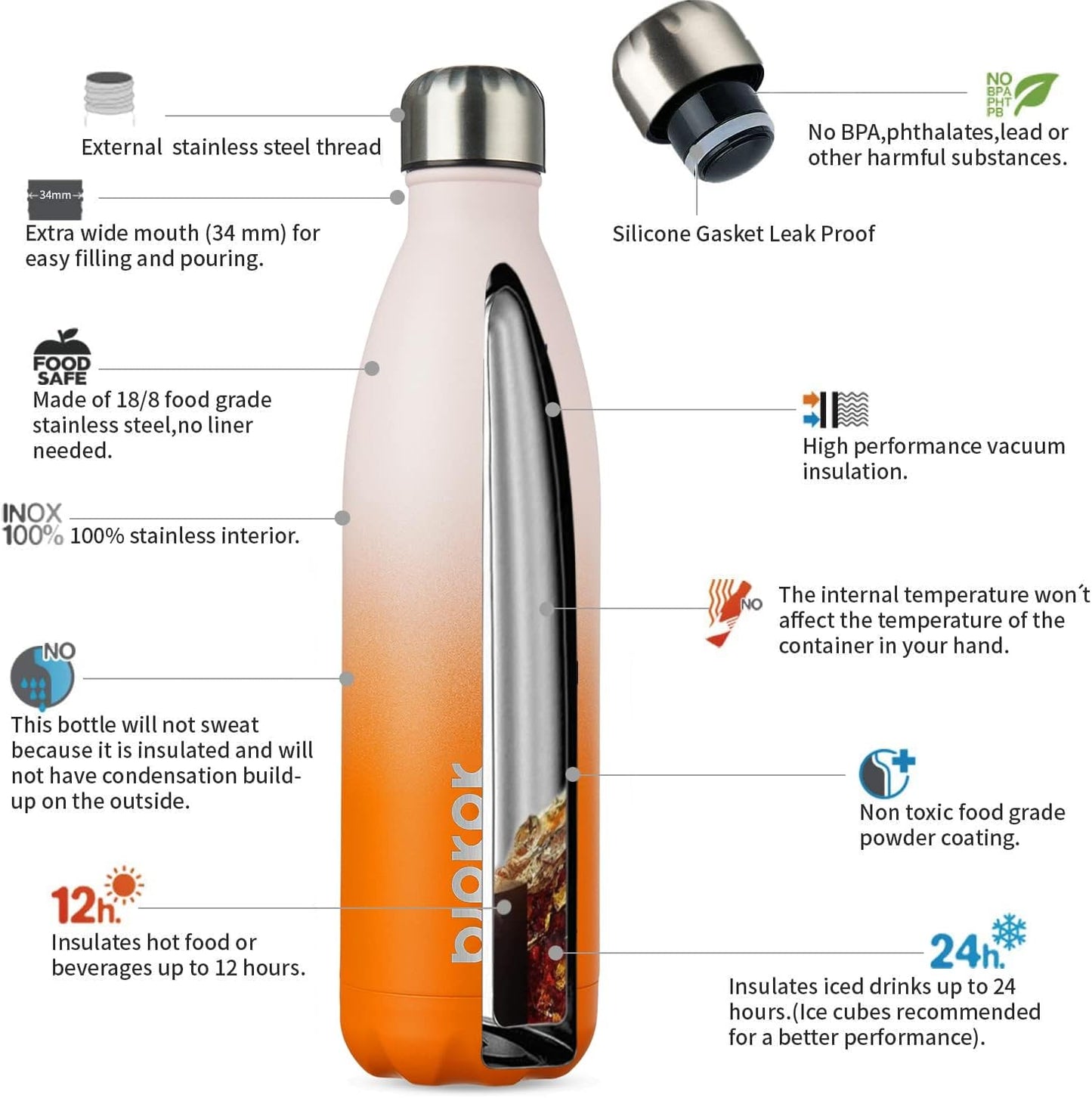25 oz Insulated Stainless Steel Water Bottle, Metal Sports Flask | Double Wall Vacuum, Leak Proof, Keeps Hot/Cold, BPA Free, Dishwasher Safe, Cupholder Friendly, Travel, Lake Blue - Colors B