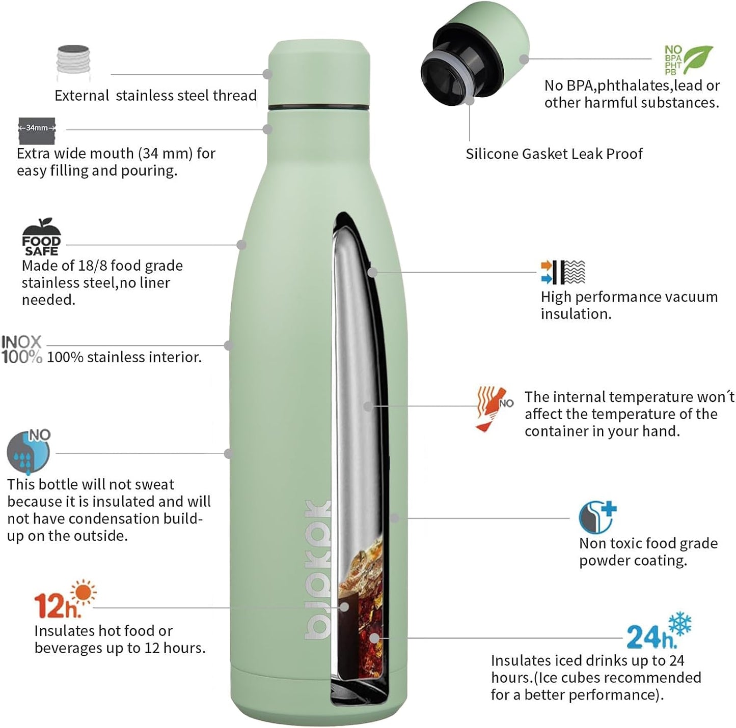 25 oz Insulated Stainless Steel Water Bottle, Metal Sports Flask | Double Wall Vacuum, Leak Proof, Keeps Hot/Cold, BPA Free, Dishwasher Safe, Cupholder Friendly, Travel, Lake Blue - Colors B