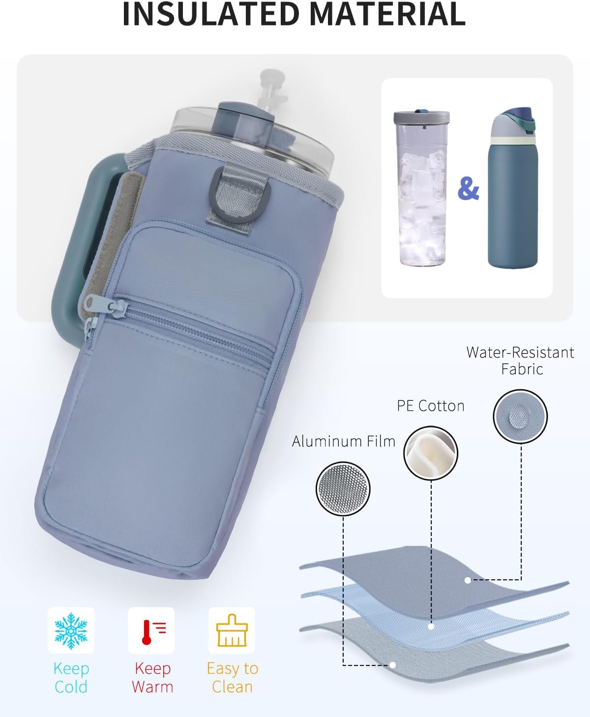 30/40oz Crossbody Water Bottle Holder Anti-Tip Tumbler Carrier