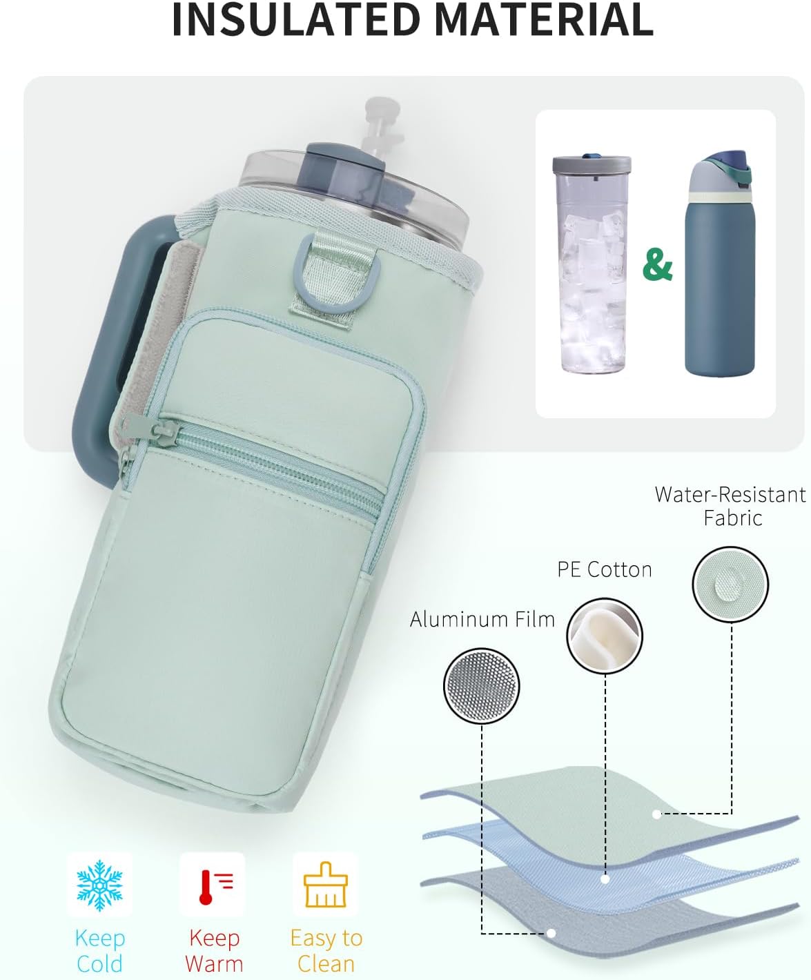 30/40oz Crossbody Water Bottle Holder Anti-Tip Tumbler Carrier