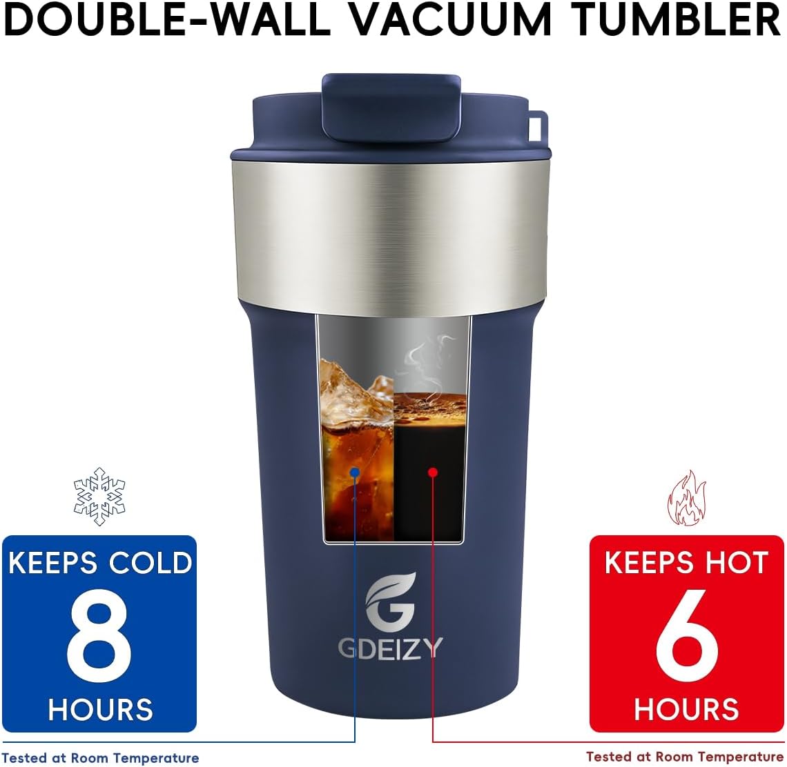 Insulated Travel Coffee Mug, 17oz Stainless Steel Leakproof Flip Straw Cup | Insulated Travel Coffee Mug, 17oz Stainless Steel Leakproof Flip Straw Cup