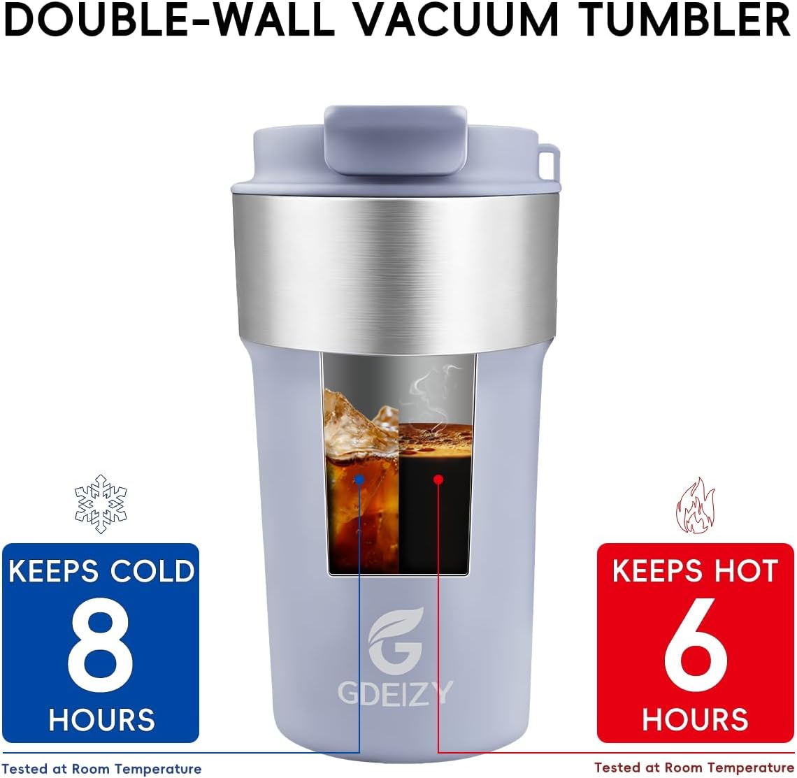 Insulated Travel Coffee Mug, 17oz Stainless Steel Leakproof Flip Straw Cup | Insulated Travel Coffee Mug, 17oz Stainless Steel Leakproof Flip Straw Cup